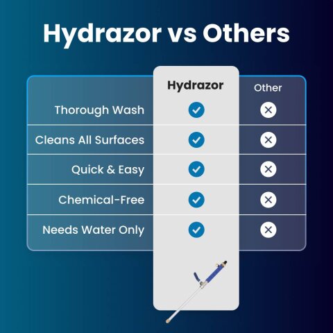 Hydrazor image